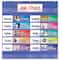 Scholastic® Class Jobs Pocket Chart with Cards